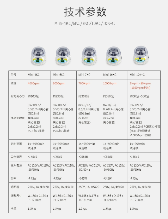 >4KC/6KC/7KC/10KC/10K+C