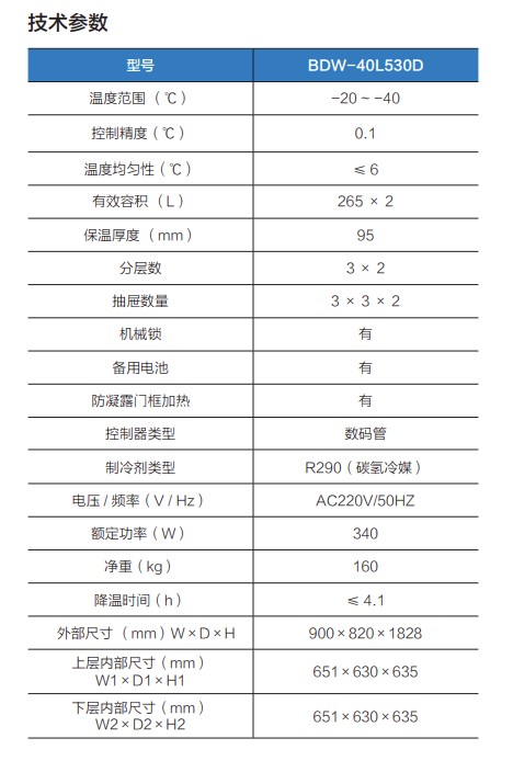 1666589603548739.jpg 低温保存箱 -20℃ ~-40℃ 技术参数.jpg